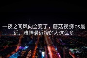 一夜之间风向全变了，蘑菇视频ios最近，难怪最近搜的人这么多